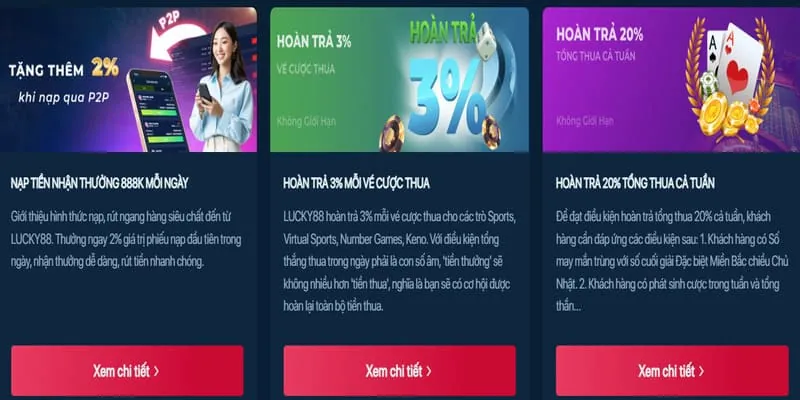 Khuyến mãi hàng ngày, hàng tuần cho game Nổ Hũ